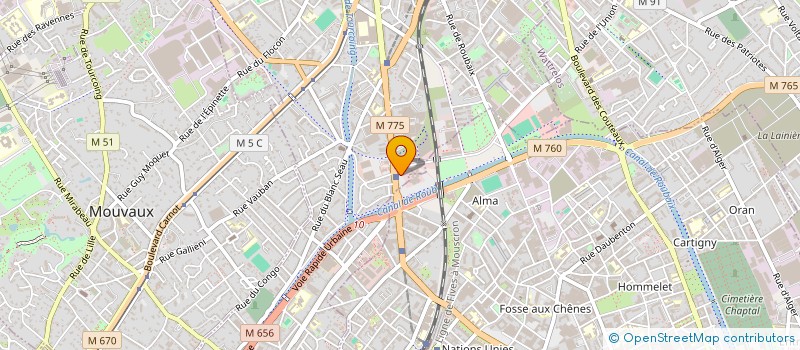 localisation de l'entreprise SARL NFH TRANSPORTS  TOURCOING