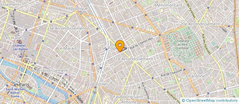 localisation de l'entreprise SARL TEXLINE  PARIS