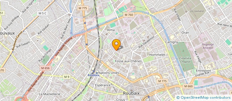 localisation de l'entreprise SARL THB à ROUBAIX