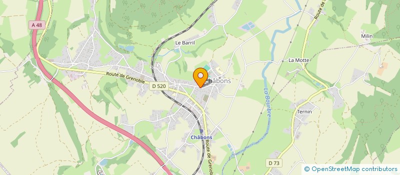 localisation de l'entreprise SAS GUILLET à CHABONS