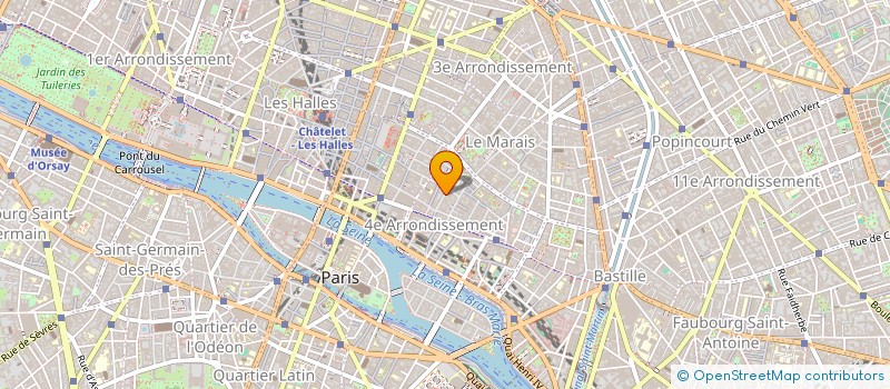 localisation de l'entreprise SAS MASK à PARIS