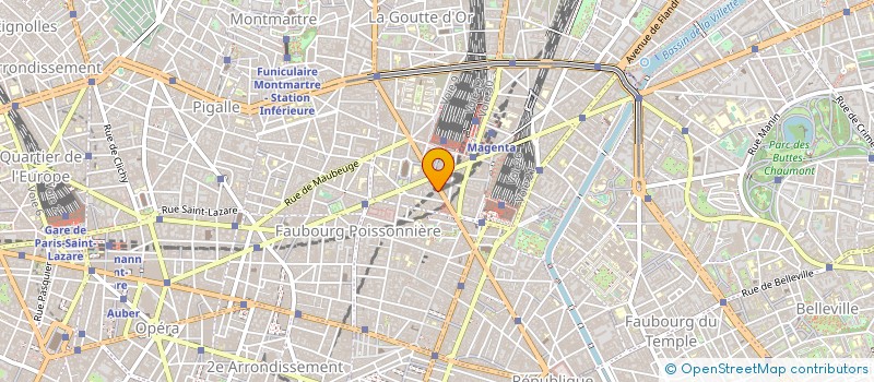 localisation de l'entreprise SAS PRICE INTER  PARIS