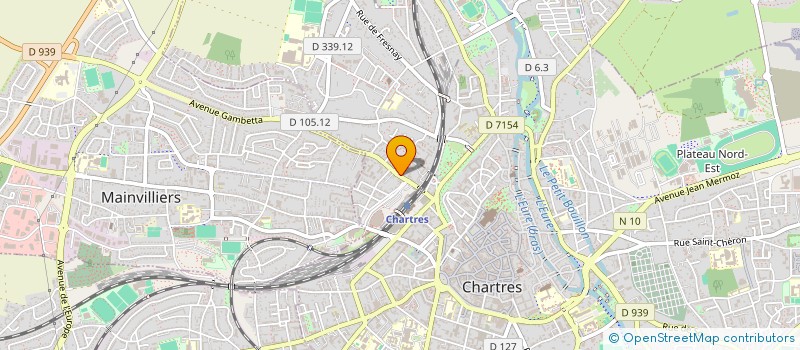 localisation de l'entreprise SAS SONATH à CHARTRES