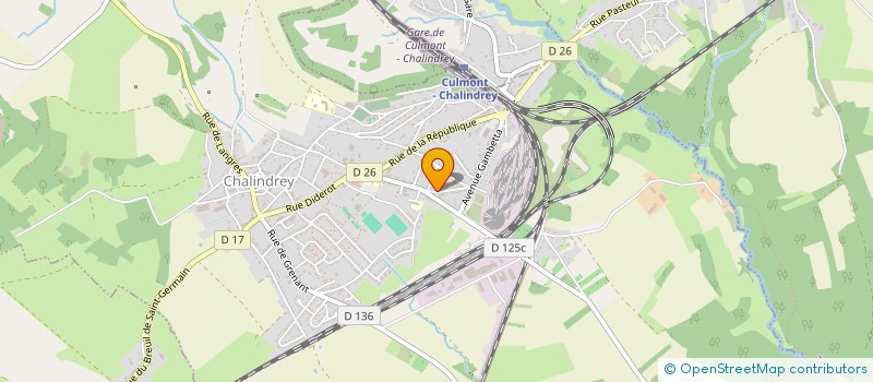 localisation de l'entreprise SAS ZABAR à CHALINDREY
