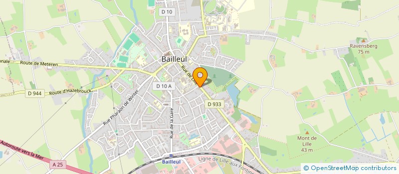 localisation de l'entreprise SC JAFF à BAILLEUL