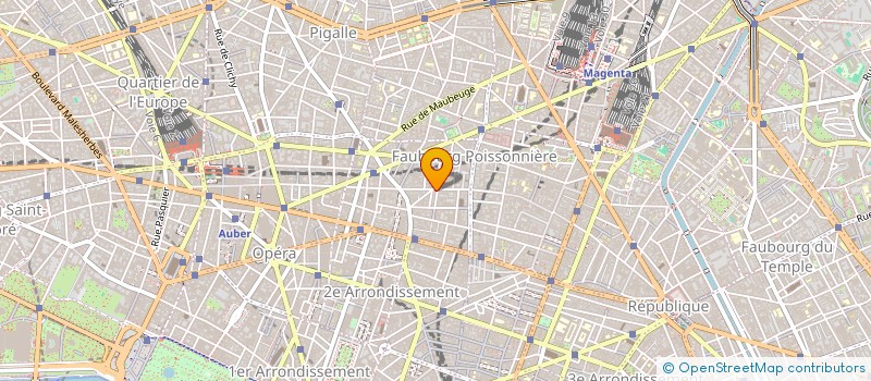 localisation de l'entreprise SC NATACHA BUARD  PLEUMEUR-BODOU