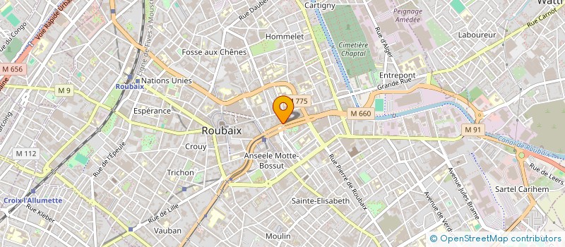 localisation de l'entreprise SCI 22 PUEBLA  ROUBAIX