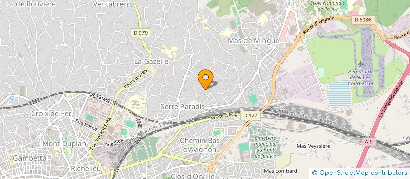 localisation de l'entreprise SCI ABHA  NIMES