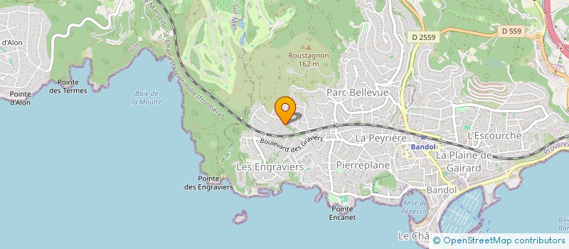 localisation de l'entreprise SCI ACID  BANDOL