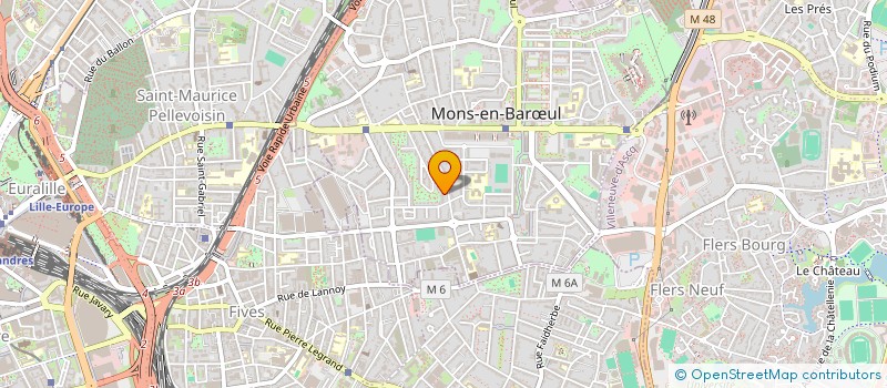 localisation de l'entreprise SCI AKBEL  MONS-EN-BARUL