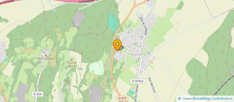 localisation de l'entreprise SCI ALAN  AUTHUME