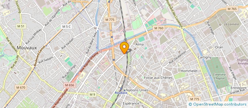 localisation de l'entreprise SCI ALENA  ROUBAIX