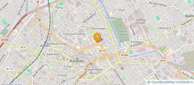 localisation de l'entreprise SCI ALUWANGA IMMO  ROUBAIX