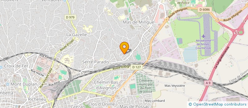 localisation de l'entreprise SCI AREXPE  NIMES