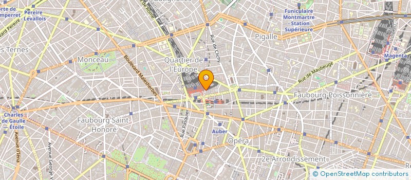 localisation de l'entreprise SCI ATINA  PARIS