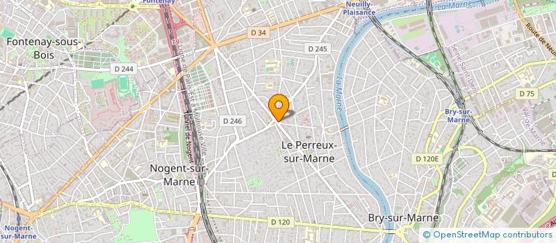 localisation de l'entreprise SCI AURATIA  LE PERREUX-SUR-MARNE