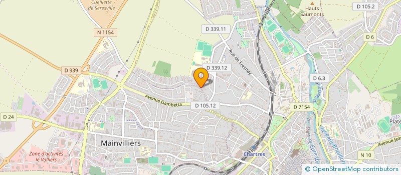 localisation de l'entreprise SCI AVENIR à CHARTRES