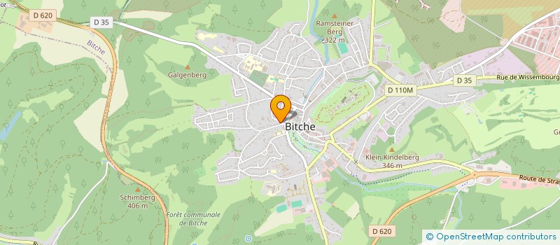 localisation de l'entreprise SCI AXEL à CARCASSONNE
