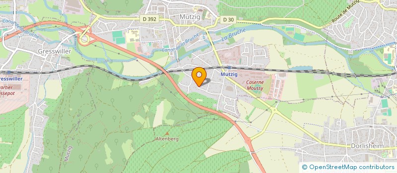 localisation de l'entreprise SCI CLC IMMO  STILL