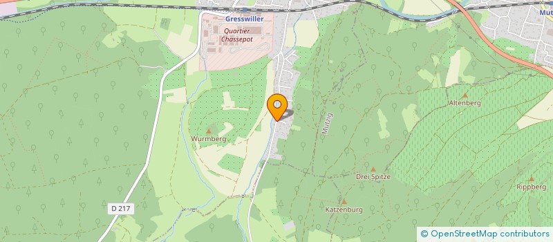 localisation de l'entreprise SCI CLEM'S  GRESSWILLER