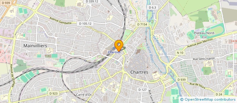 localisation de l'entreprise SCI CLEMENTINE à CHARTRES