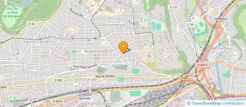 localisation de l'entreprise SCI COLEOU à LE HAVRE