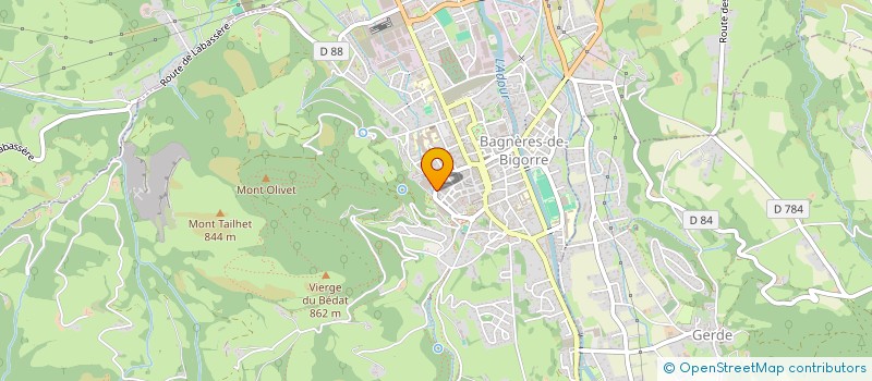 localisation de l'entreprise SCI COULEROUSE  LABASSERE