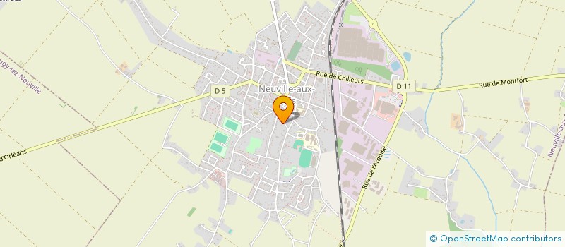 localisation de l'entreprise SCI COUTURIER  DOURDAN