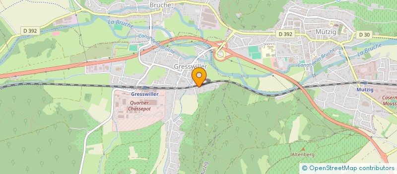 localisation de l'entreprise SCI CYC  GRESSWILLER