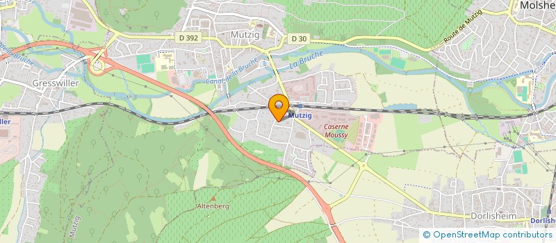 localisation de l'entreprise SCI D'ARTAGNAN  STILL