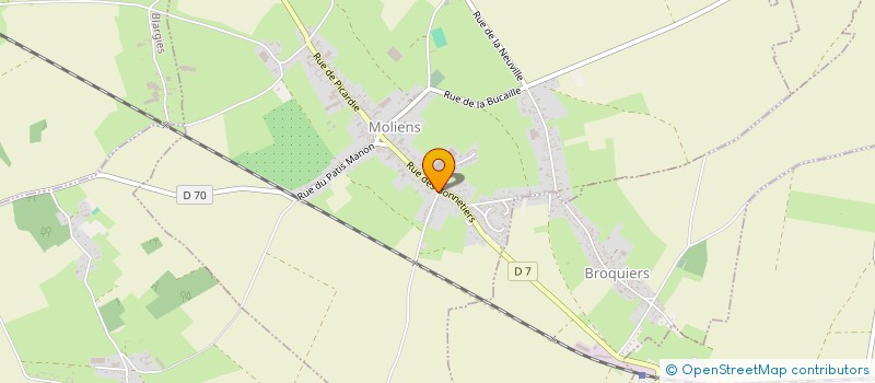 localisation de l'entreprise SCI DE LA FAMILLE DELAMARE  MOLIENS