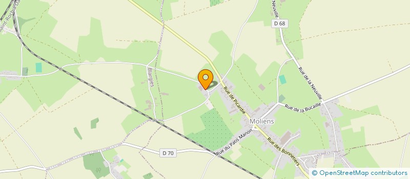 localisation de l'entreprise SCI DE LA NEUVILLE  MOLIENS