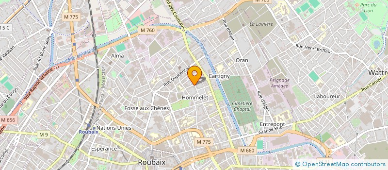 localisation de l'entreprise SCI DE LA VIGNE  ROUBAIX