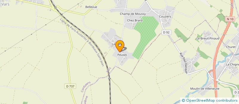 localisation de l'entreprise SCI DES BEGONIAS  VARS