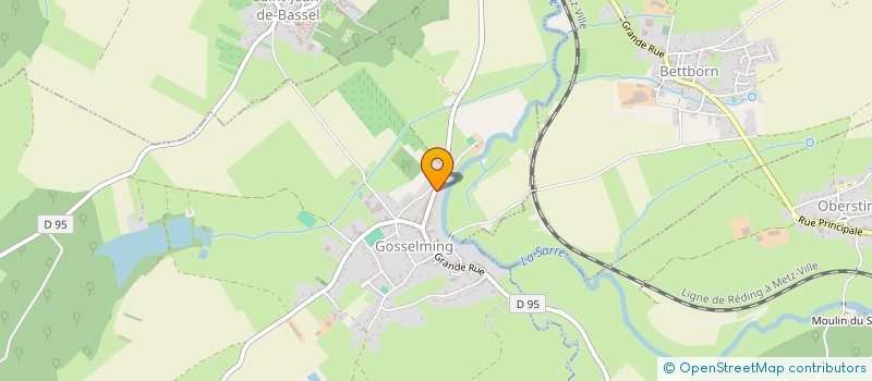 localisation de l'entreprise SCI DES HIRONDELLES  BERTHELMING