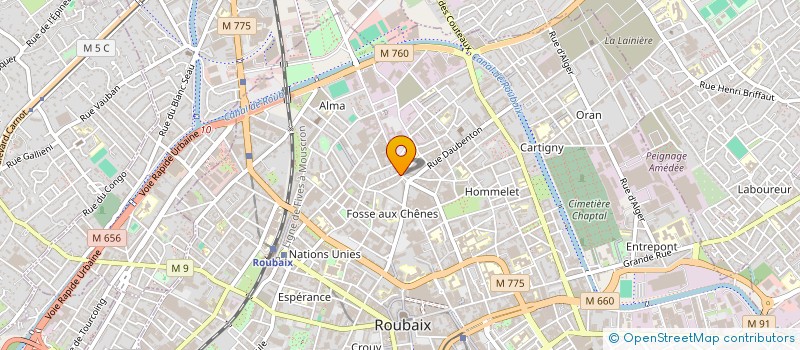 localisation de l'entreprise SCI DESCLODURES  ROUBAIX