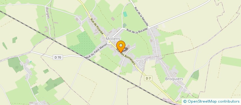 localisation de l'entreprise SCI DONA  MOLIENS