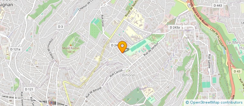 localisation de l'entreprise SCI DU 2 NOVEMBRE  BIHOREL