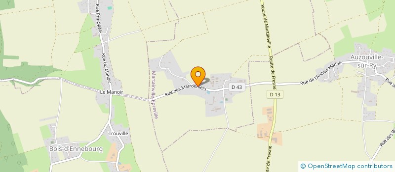 localisation de l'entreprise SCI DU 8 DECEMBRE  MARTAINVILLE-EPREVILLE