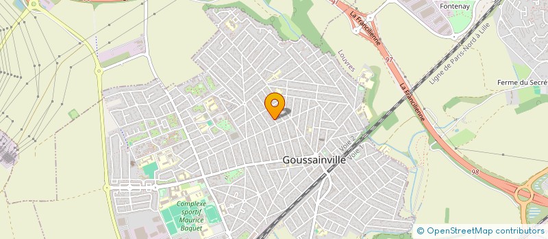 localisation de l'entreprise SCI DU JARDIN à GOUSSAINVILLE