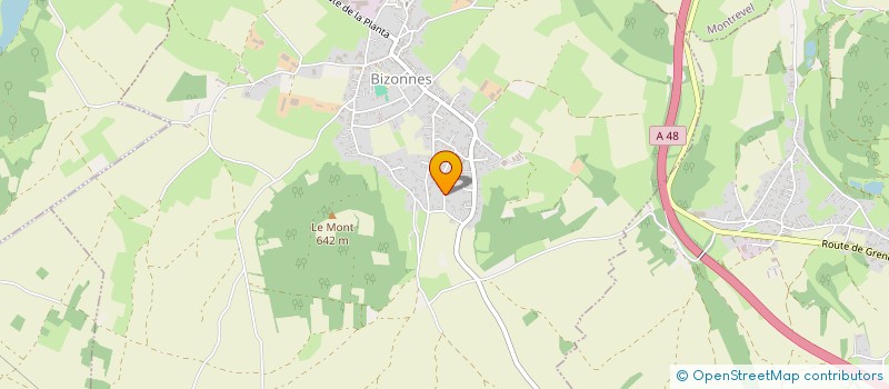 localisation de l'entreprise SCI DU MONT PELAT  BIZONNES