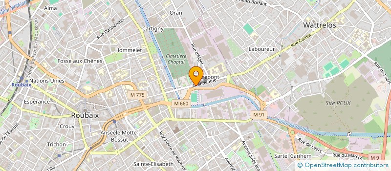 localisation de l'entreprise SCI DUPAS  ROUBAIX