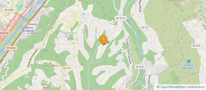 localisation de l'entreprise SCI DUPONT  COLOMARS