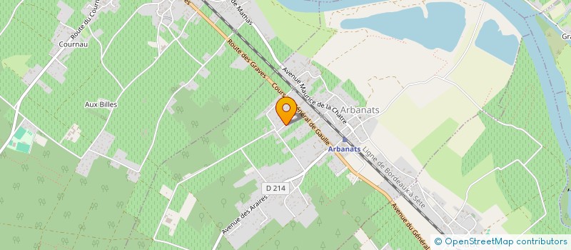 localisation de l'entreprise SCI DURON KOHL  ARBANATS