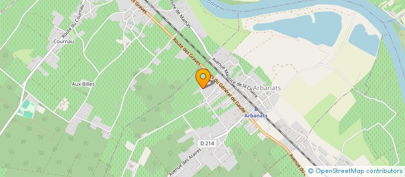 localisation de l'entreprise SCI E.S.D.  ARBANATS