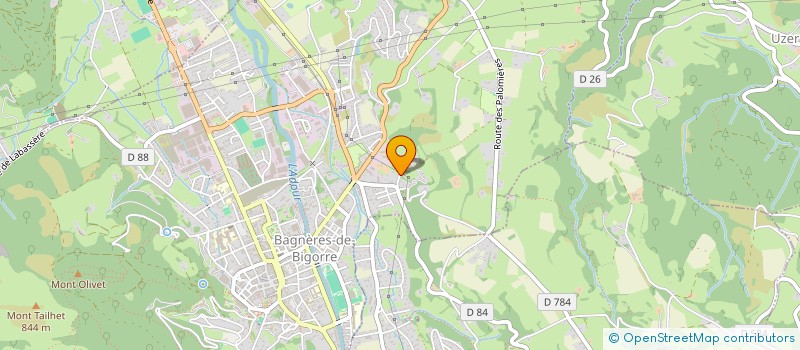 localisation de l'entreprise SCI ENSEMBLE  BAGNERES-DE-BIGORRE