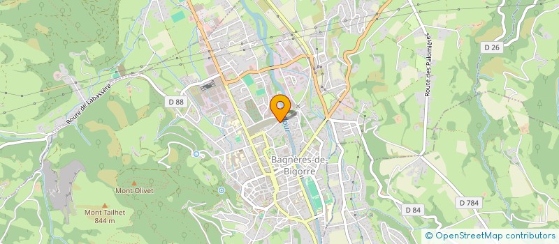 localisation de l'entreprise SCI FASE  BAGNERES-DE-BIGORRE