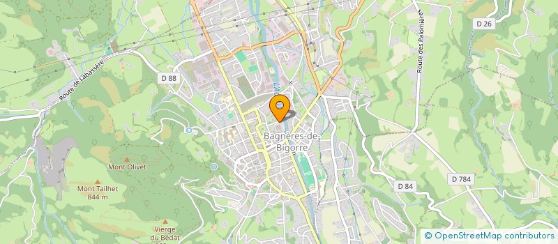 localisation de l'entreprise SCI FEUILLATRE  BAGNERES-DE-BIGORRE