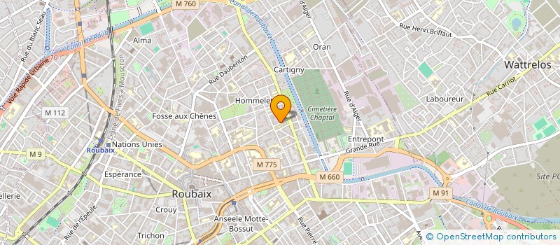 localisation de l'entreprise SCI GAY LUSSAC  ROUBAIX