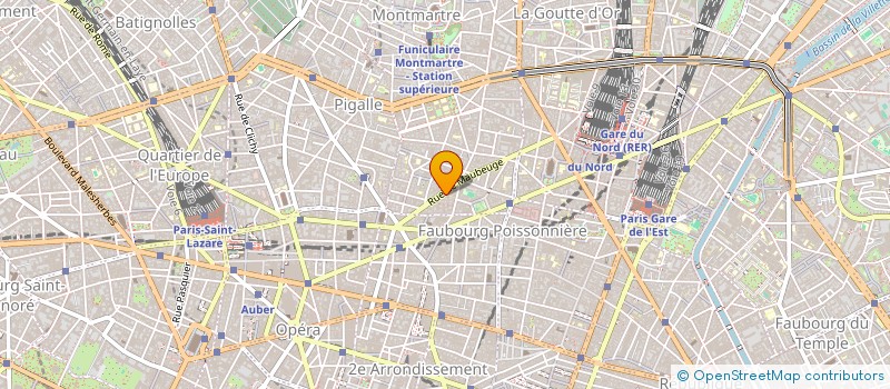 localisation de l'entreprise SCI GMG  PARIS